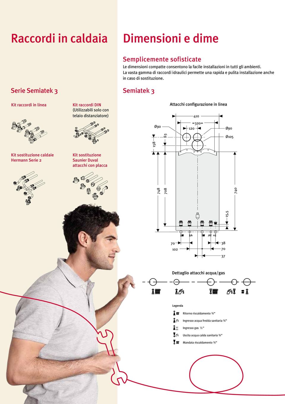 Serie Semiatek 3 Kit raccordi in linea Semiatek 3 Attacchi configurazione in linea Kit raccordi DIN (Utilizzabili solo con telaio distanziatore) 410 =320= 120 Ø90 63 Ø90 158 Ø105 15,5