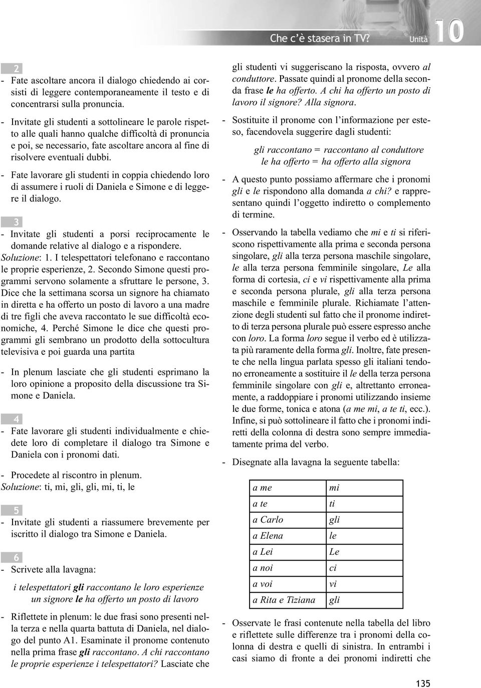 - Fate lavorare gli studenti in coppia chiedendo loro di assumere i ruoli di Daniela e Simone e di leggere il dialogo.