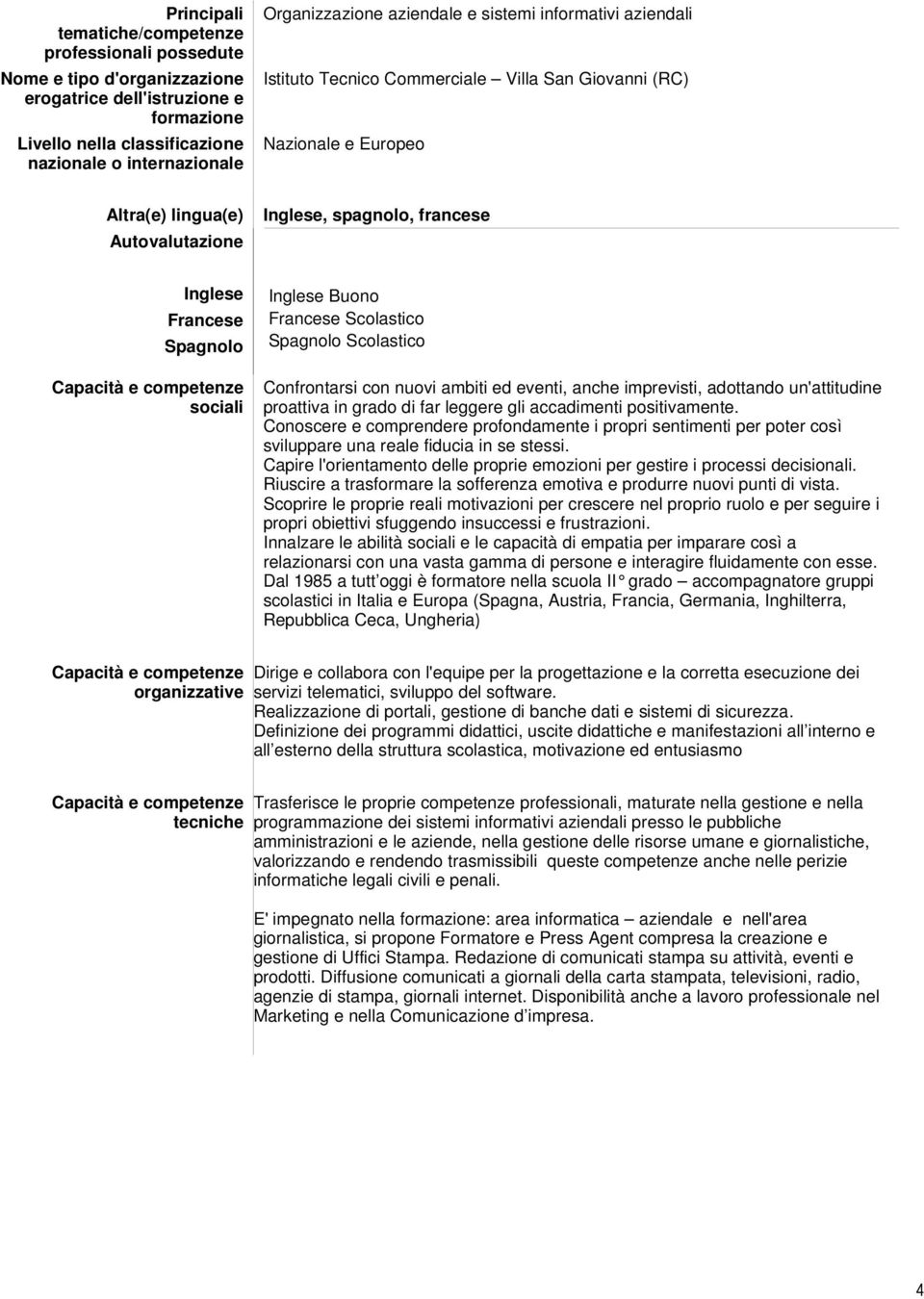 proattiva in grado di far leggere gli accadimenti positivamente. Conoscere e comprendere profondamente i propri sentimenti per poter così sviluppare una reale fiducia in se stessi.