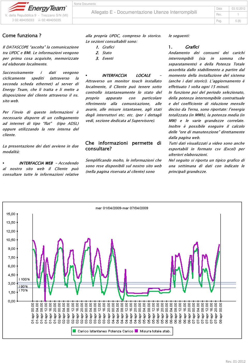 Per l invio di queste informazioni è necessario disporre di un collegamento ad internet di tipo flat (tipo ADSL) oppure utilizzando la rete interna del cliente.