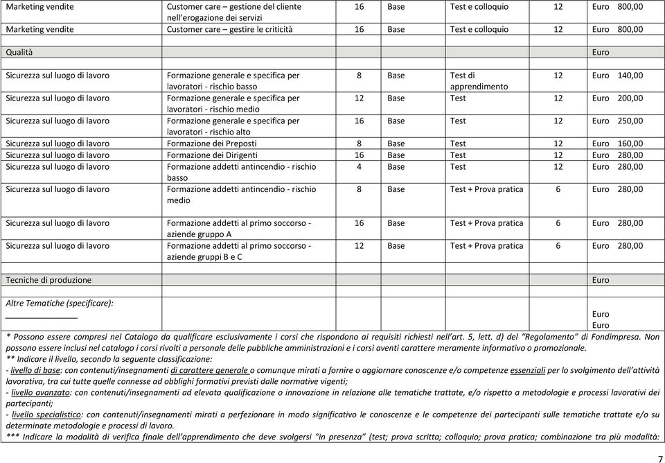 lavoratori rischio medio Formazione generale e specifica per 16 Base Test 12 Euro 250,00 lavoratori rischio alto Formazione dei Preposti 8 Base Test 12 Euro 160,00 Formazione dei Dirigenti 16 Base