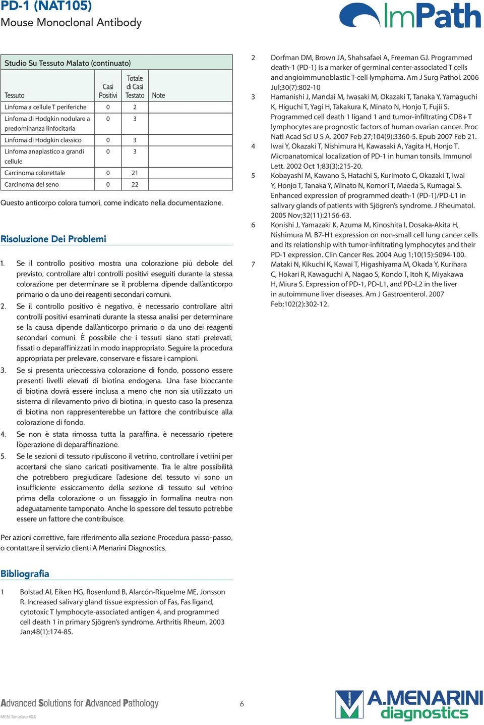 Se il controllo positivo mostra una colorazione più debole del previsto, controllare altri controlli positivi eseguiti durante la stessa colorazione per determinare se il problema dipende dall