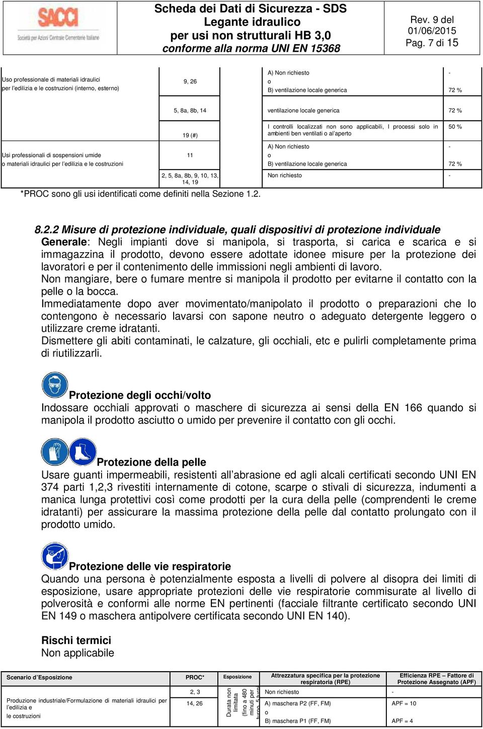 richiest B) ventilazine lcale generica - 72 