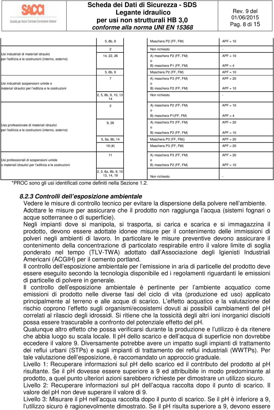 (FF, FM) APF = 20 APF = 10 2, 5, 8b, 9, 10, 13, 14 Nn richiest - Us prfessinale di materiali idraulici per l edilizia e le cstruzini (intern, estern) 2 A) maschera P2 (FF, FM) B) maschera P1(FF, FM)