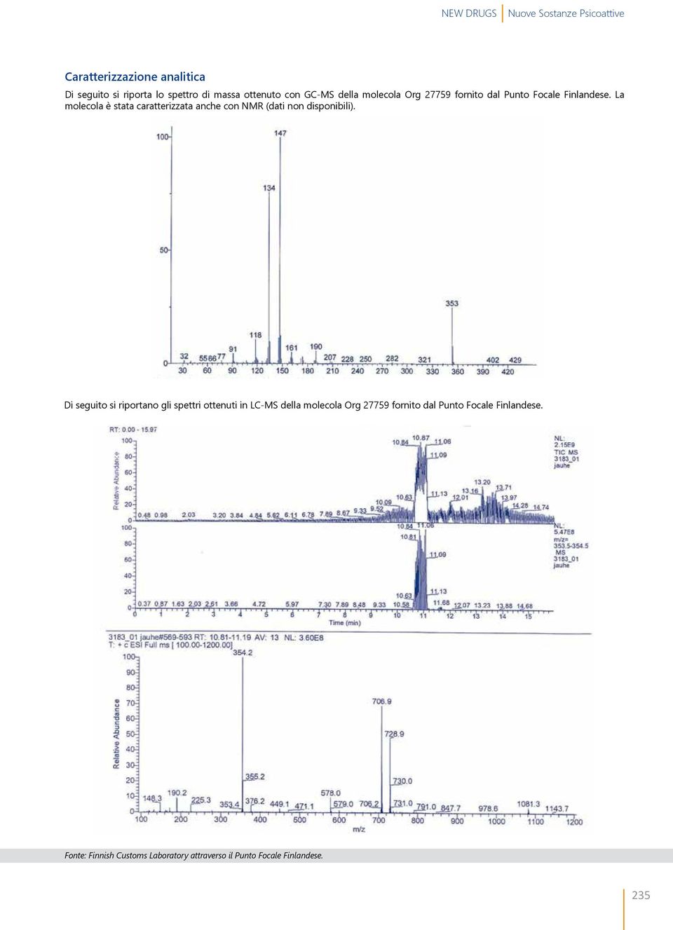 La molecola è stata caratterizzata anche con NMR (dati non disponibili).