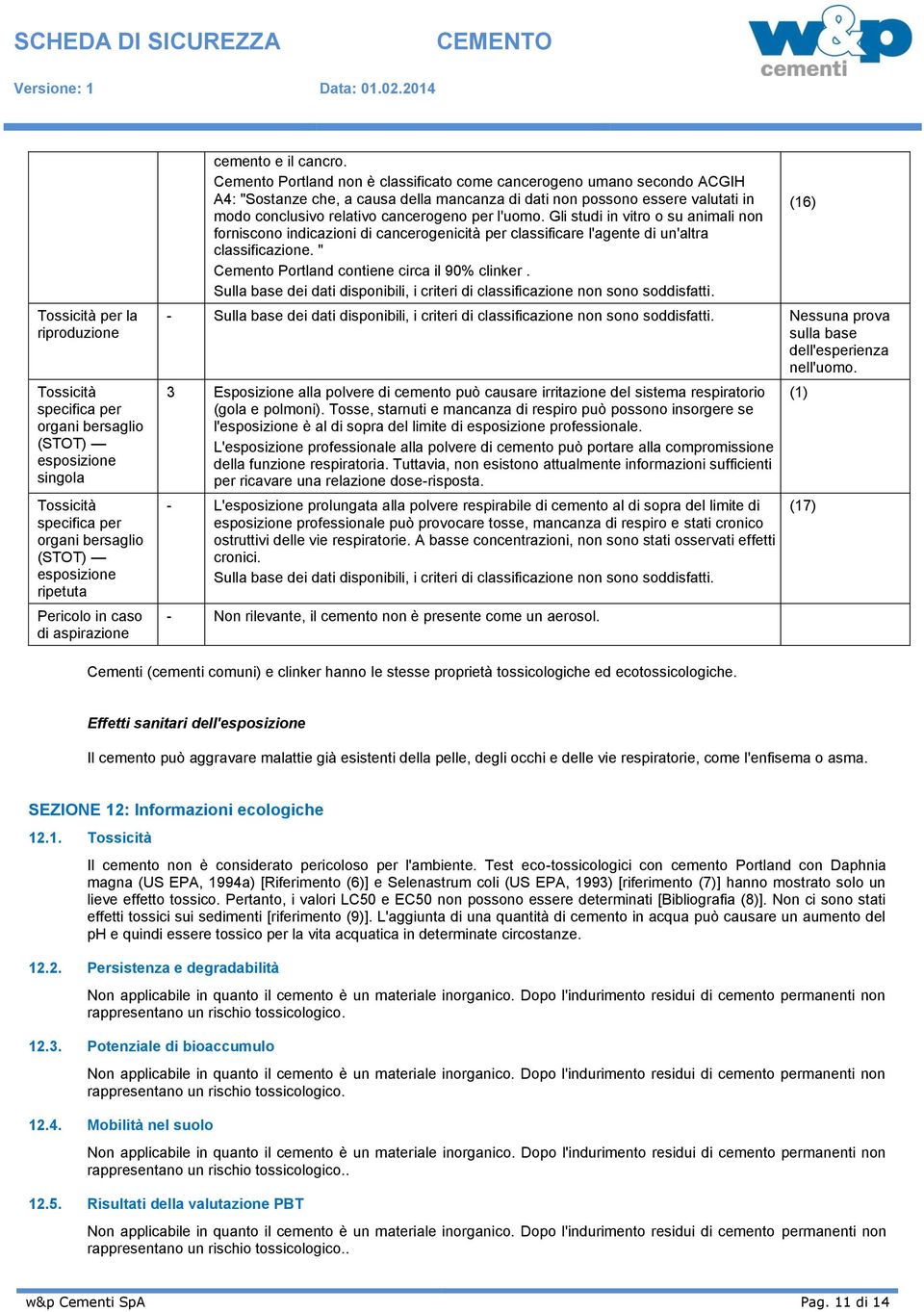 cancr. Cement Prtland nn è classificat cme cancergen uman secnd ACGIH A4: "Sstanze che, a causa della mancanza di dati nn pssn essere valutati in md cnclusiv relativ cancergen per l'um.