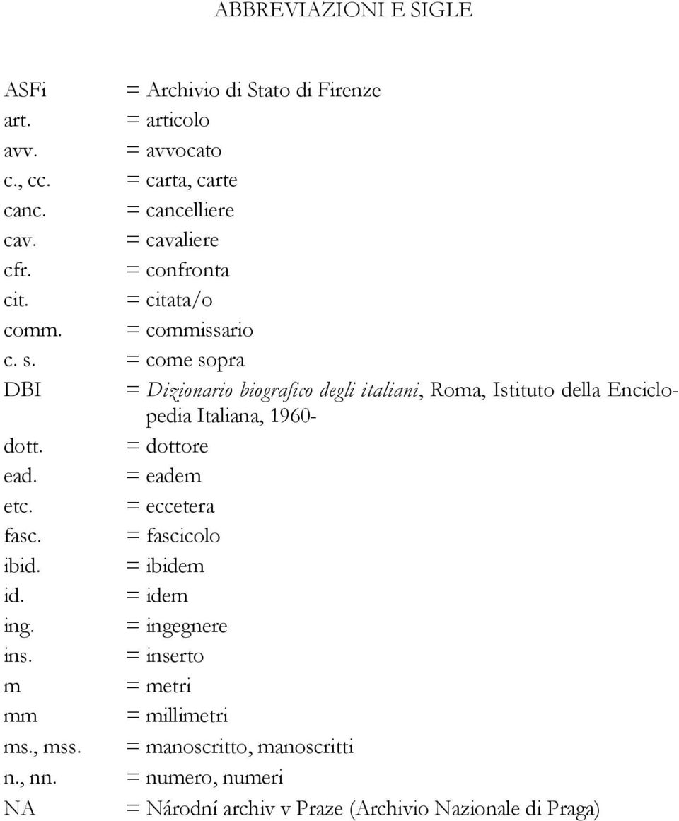 = come sopra DBI = Dizionario biografico degli italiani, Roma, Istituto della Enciclopedia Italiana, 1960- dott. = dottore ead. = eadem etc.