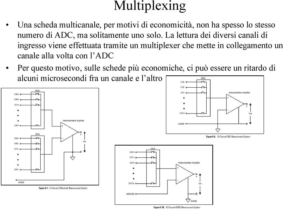 La lettura dei diversi canali di ingresso viene effettuata tramite un multiplexer che mette in