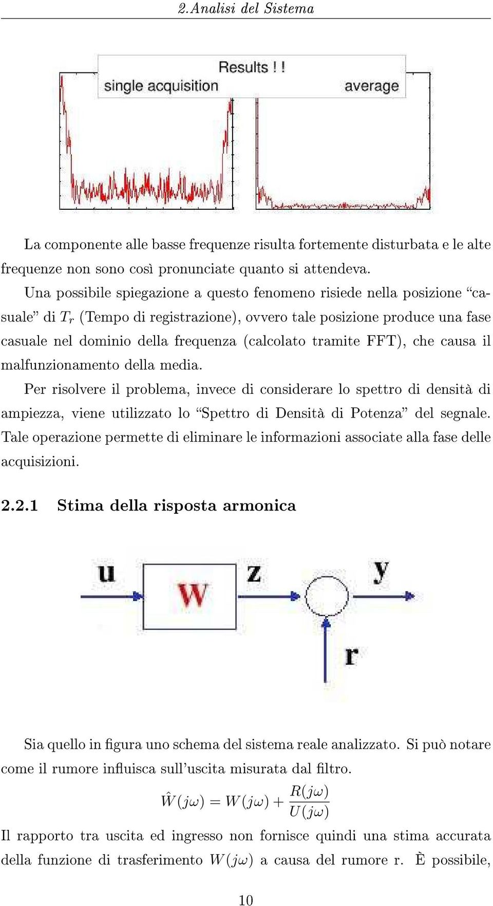 tramite FFT), che causa il malfunzionamento della media.