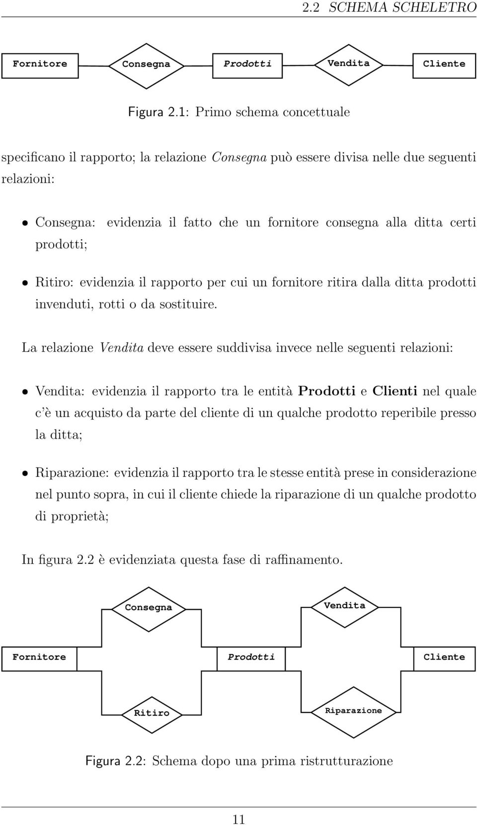 ditta certi ˆ Ritiro: evidenzia il rapporto per cui un fornitore ritira dalla ditta prodotti invenduti, rotti o da sostituire.