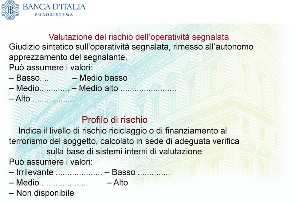 .. Profilo di rischio Indica il livello di rischio riciclaggio o di finanziamento al terrorismo del soggetto, calcolato in