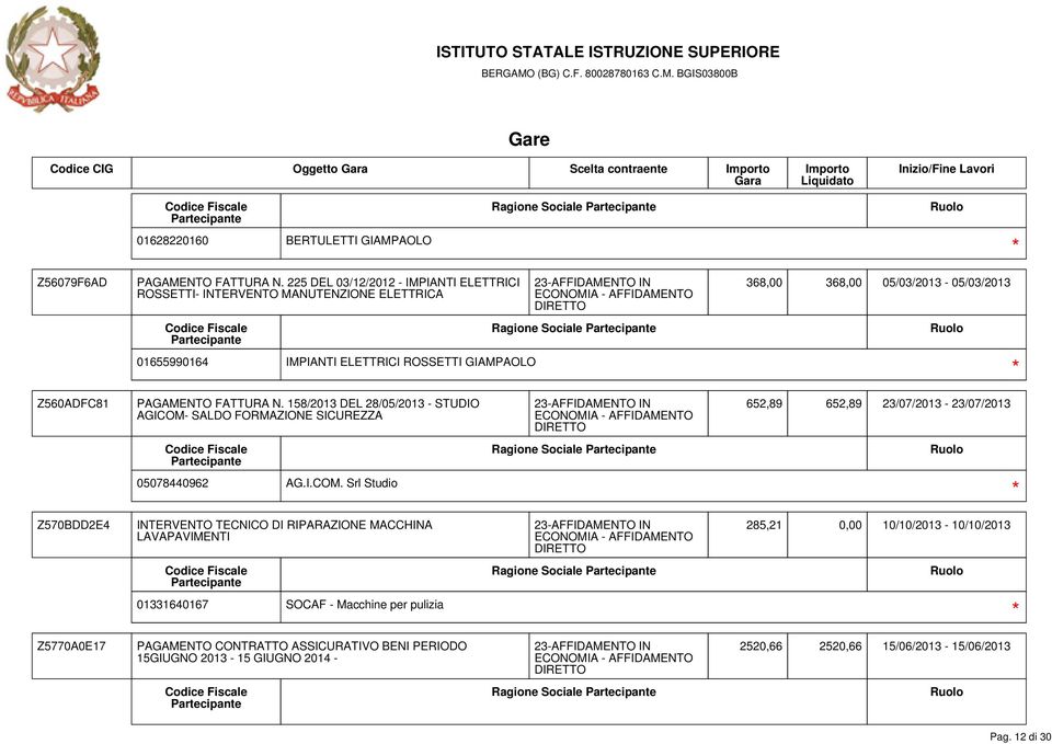 PAGAMENTO FATTURA N. 158/2013 DEL 28/05/2013 - STUDIO AGICOM-