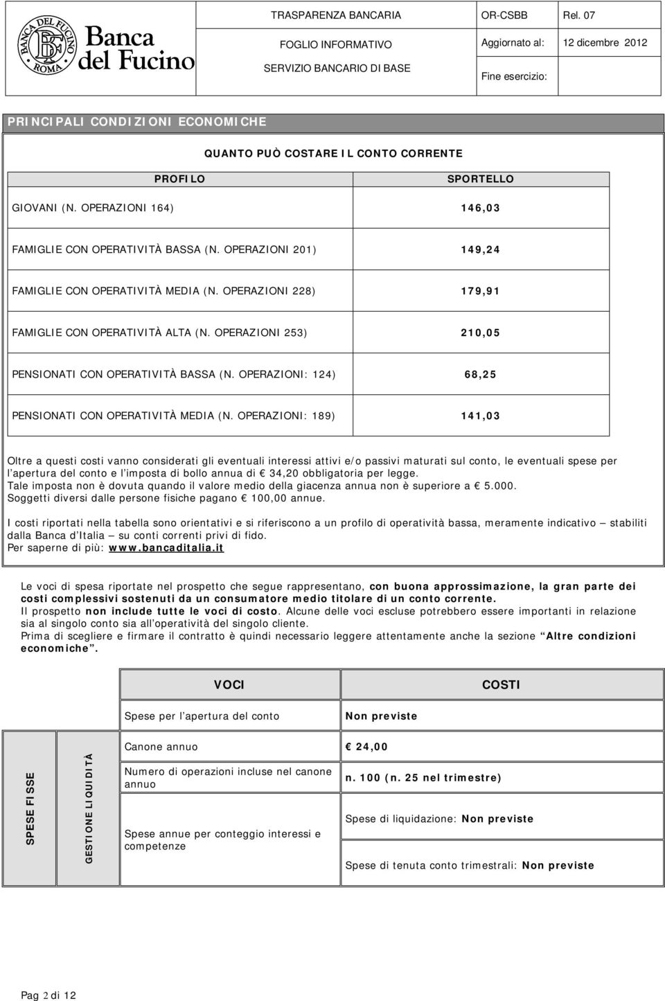 OPERAZIONI: 124) 68,25 PENSIONATI CON OPERATIVITÀ MEDIA (N.