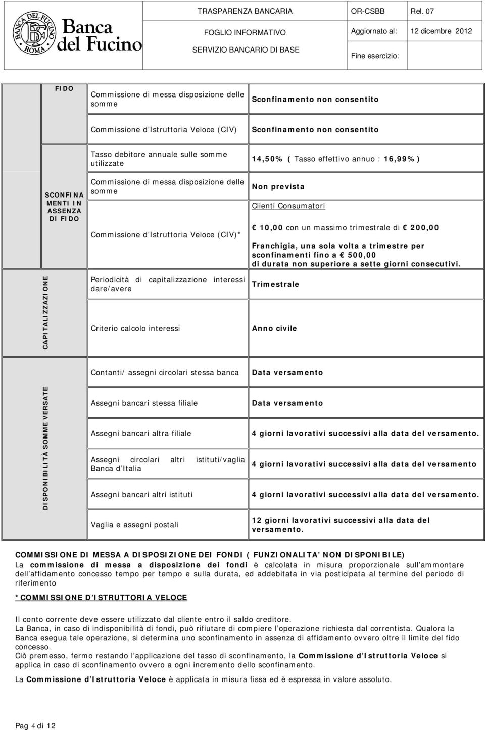 con un massimo trimestrale di 200,00 Franchigia, una sola volta a trimestre per sconfinamenti fino a 500,00 di durata non superiore a sette giorni consecutivi.