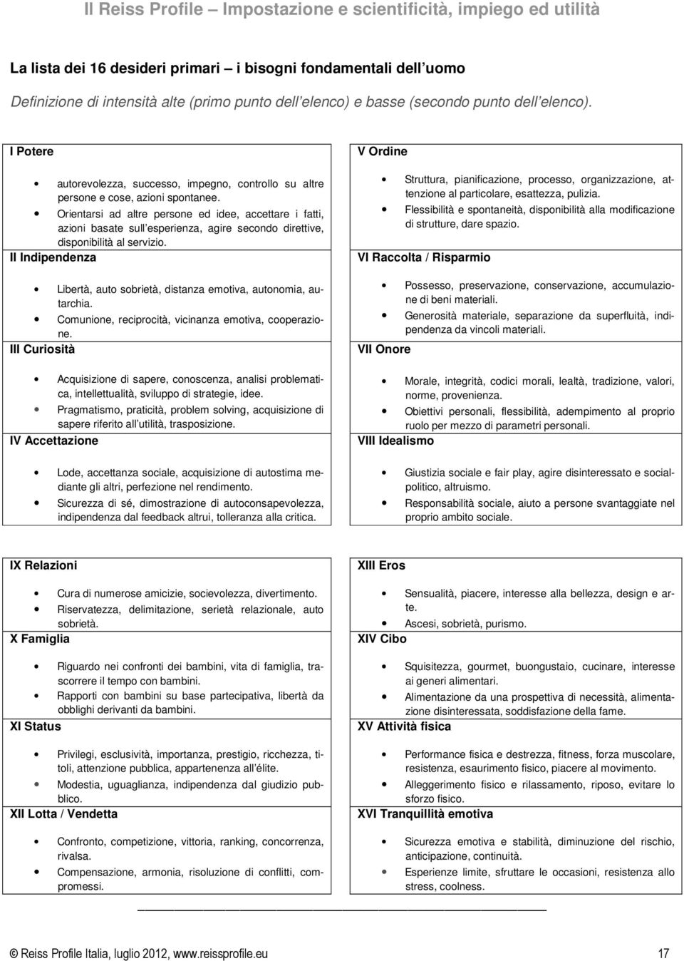 Orientarsi ad altre persone ed idee, accettare i fatti, azioni basate sull esperienza, agire secondo direttive, disponibilità al servizio.