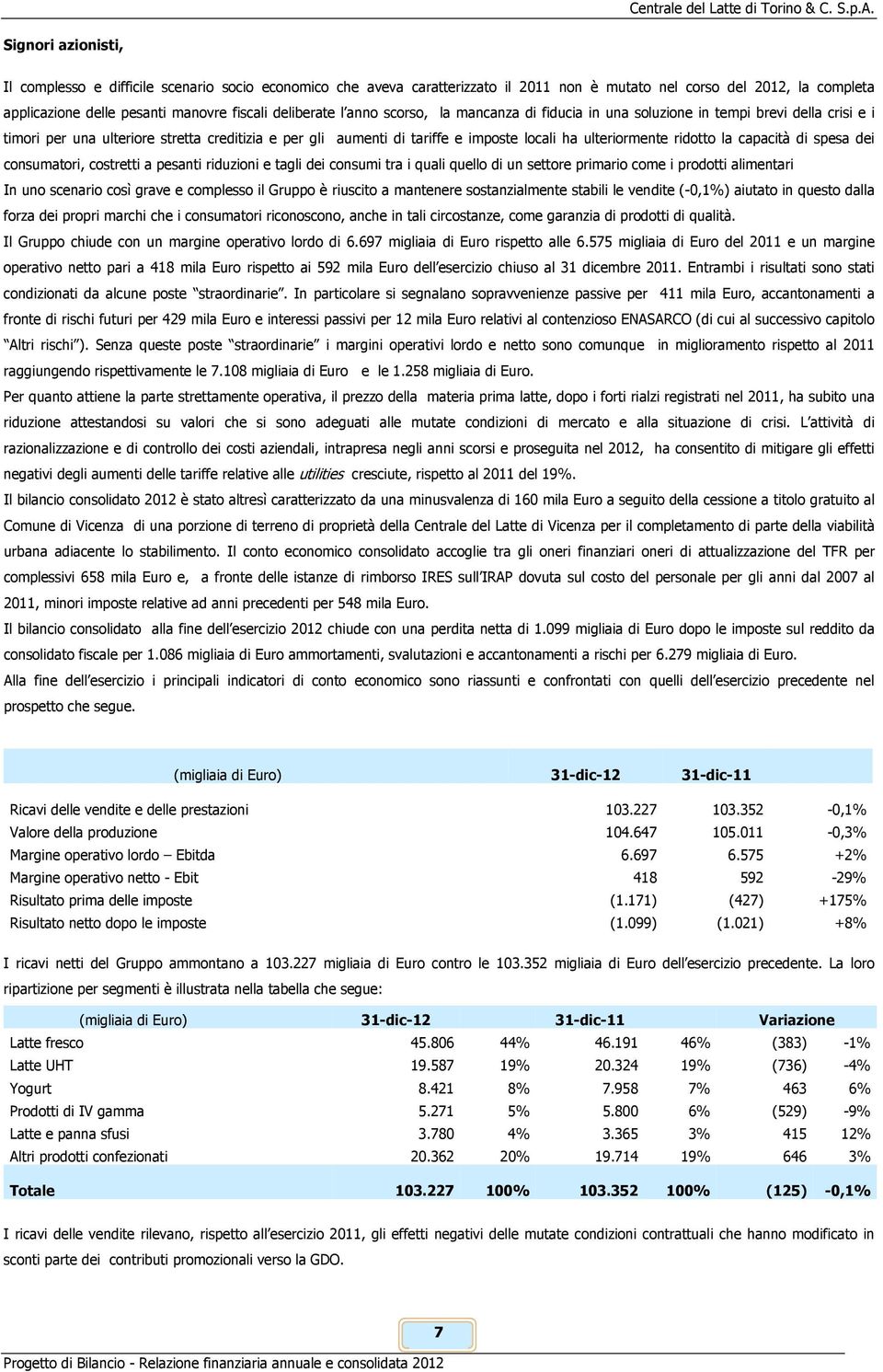 ulteriormente ridotto la capacità di spesa dei consumatori, costretti a pesanti riduzioni e tagli dei consumi tra i quali quello di un settore primario come i prodotti alimentari In uno scenario così