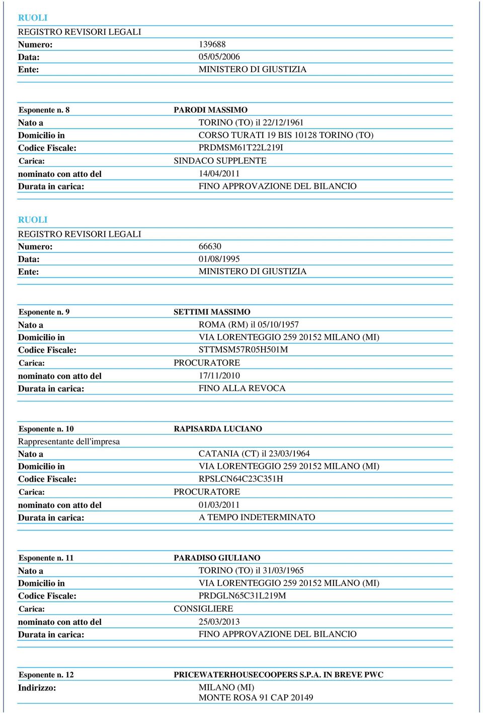 9 SETTIMI MASSIMO Nato a ROMA (RM) il 05/10/1957 VIA LORENTEGGIO 259 20152 MILANO (MI) STTMSM57R05H501M PROCURATORE nominato con atto del 17/11/2010 FINO ALLA REVOCA Esponente n.