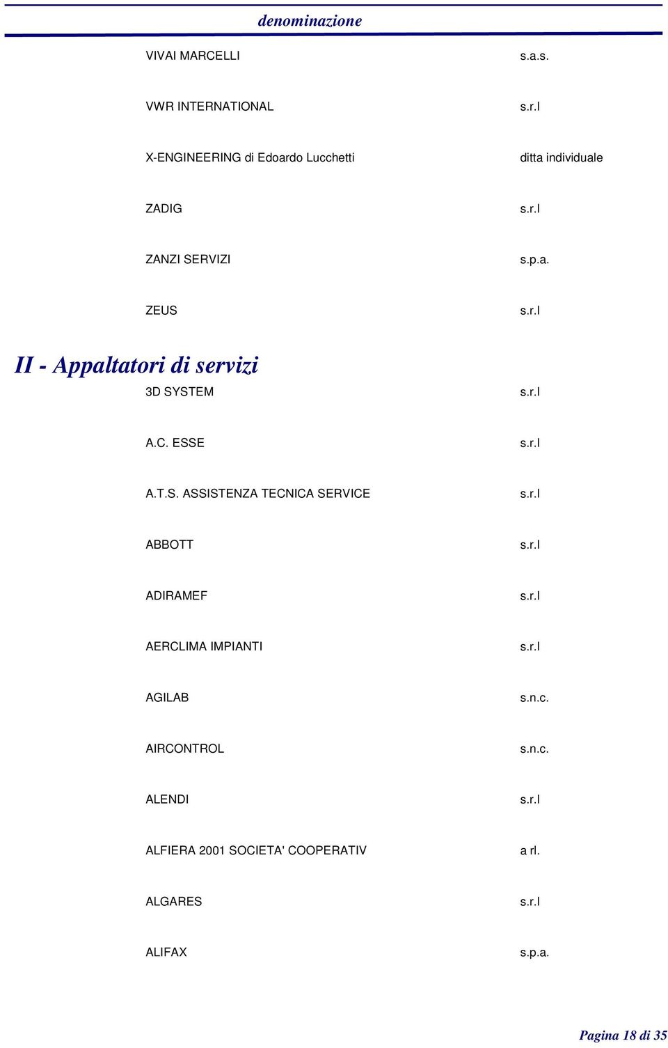 n.c. AIRCONTROL s.n.c. ALENDI ALFIERA 2001 SOCIETA' COOPERATIV a rl.