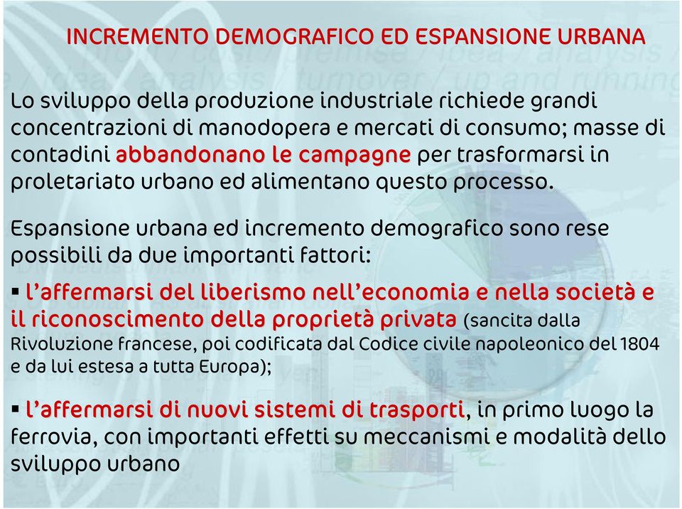 Espansione urbana ed incremento demografico sono rese possibili da due importanti fattori: l affermarsi del liberismo nell economia economia e nella società e il riconoscimento della proprietà