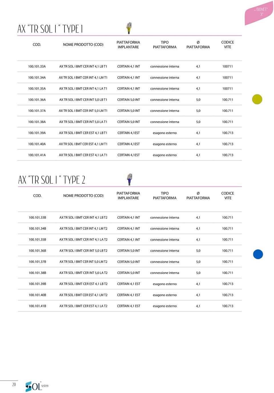 711 100.101.38A AX TR SOL I BMT CER INT 5,0 LA T1 CERTAIN 5,0 INT connessione interna 5,0 100.711 100.101.39A AX TR SOL I BMT CER EST 4,1 LB T1 CERTAIN 4,1EST esterno 4,1 100.713 100.101.40A AX TR SOL I BMT CER EST 4,1 LM T1 CERTAIN 4,1EST esterno 4,1 100.