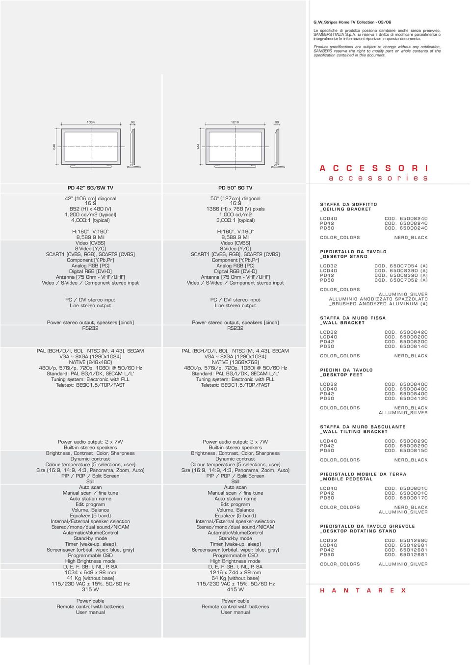 Product specifications are subject to change without any notification, SAMBERS reserve the right to modify part or whole contents of the specification contained in this document.