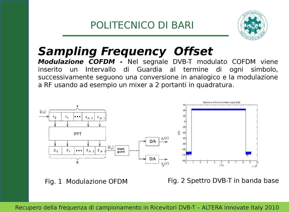 seguono una conversione in analogico e la modulazione a RF usando ad esempio un