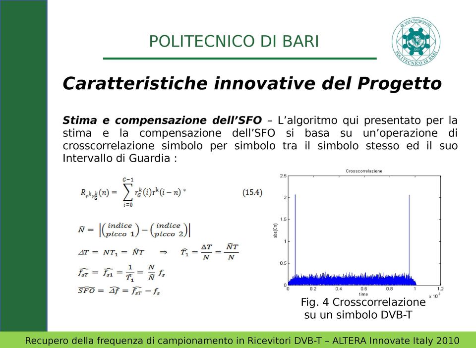 un operazione di crosscorrelazione simbolo per simbolo tra il simbolo stesso