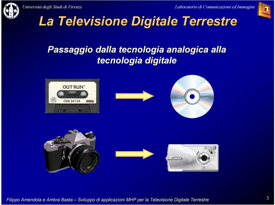 dalla tecnologia