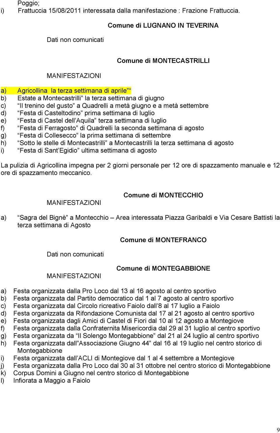 a Quadrelli a metà giugno e a metà settembre d) Festa di Casteltodino prima settimana di luglio e) Festa di Castel dell Aquila terza settimana di luglio f) Festa di Ferragosto di Quadrelli la seconda