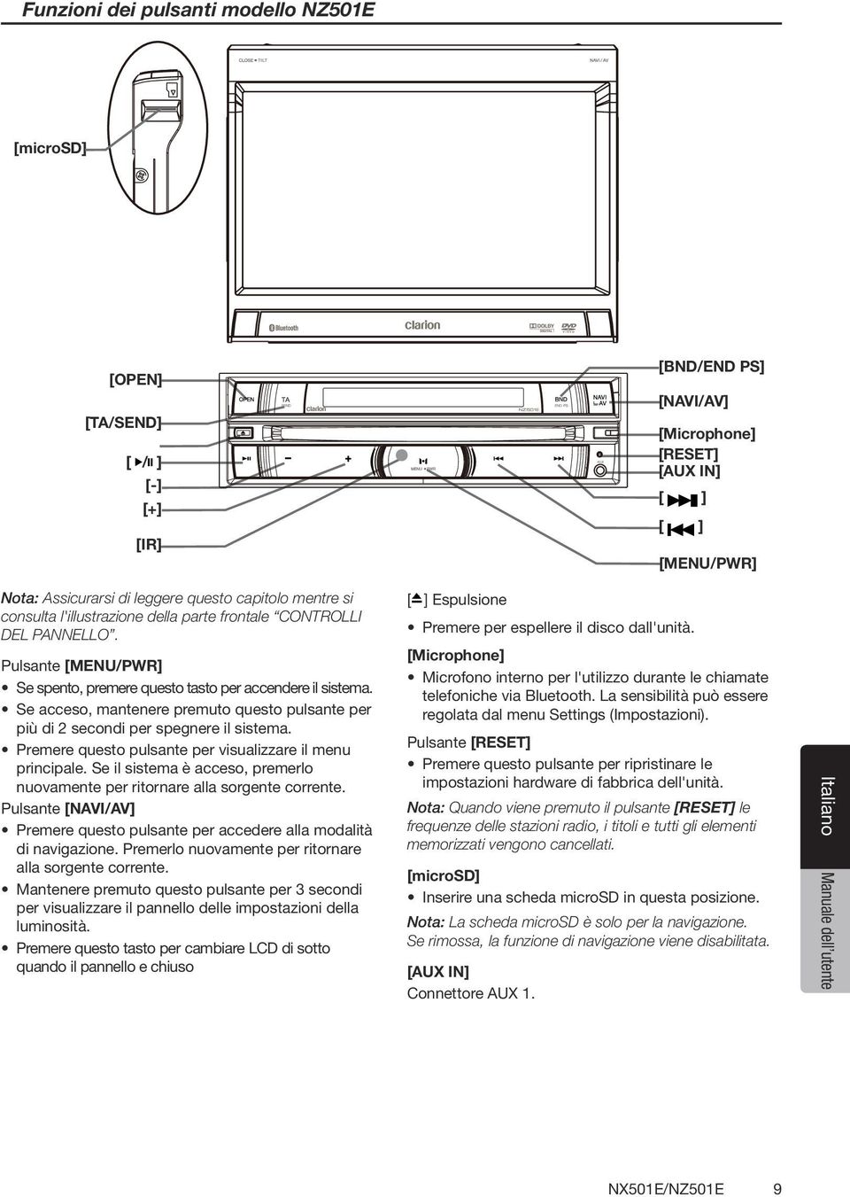 Se acceso, mantenere premuto questo pulsante per più di 2 secondi per spegnere il sistema. Premere questo pulsante per visualizzare il menu principale.