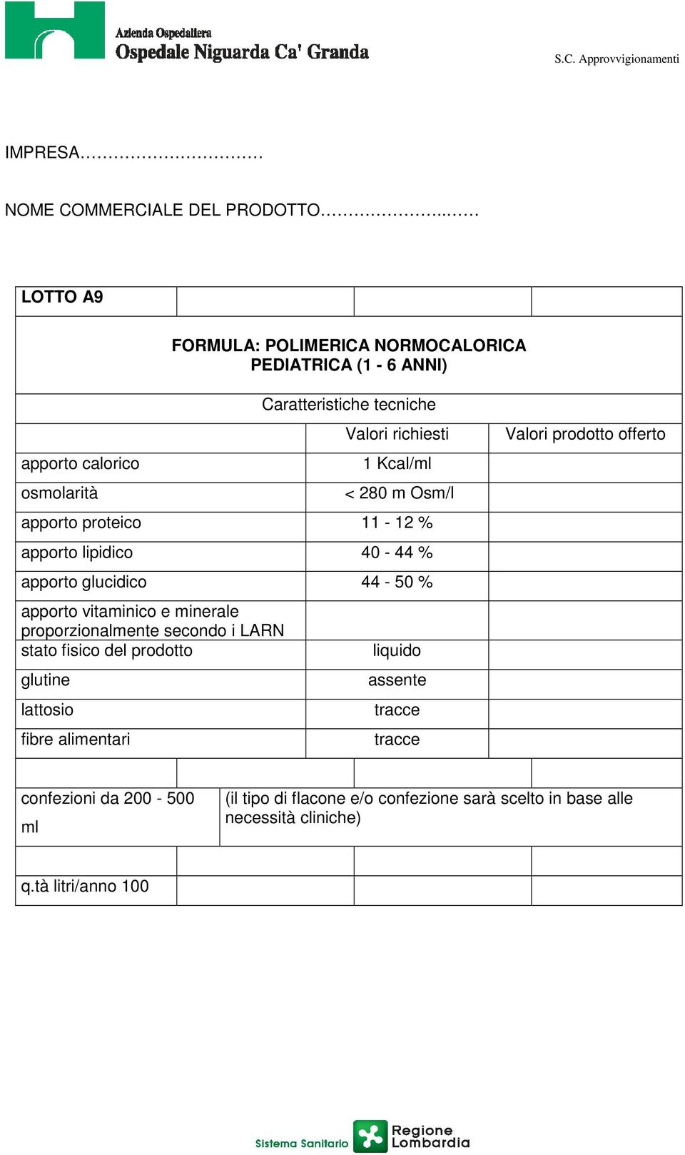 apporto glucidico 44-50 % confezioni da 200-500 ml (il tipo di flacone