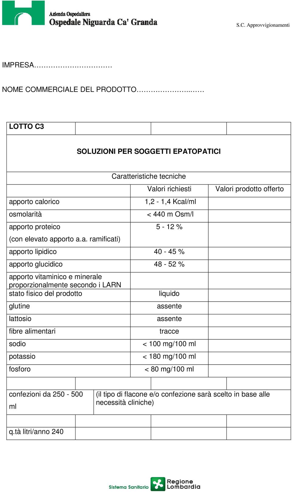 o apporto a.a. ramificati) 1,2-1,4 Kcal/ml < 440 m Osm/l 5-12 % apporto lipidico 40-45 %