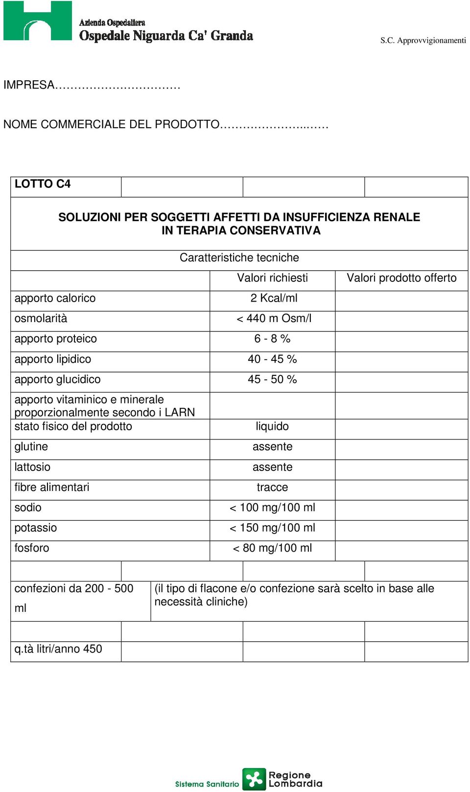 % sodio potassio fosforo < 100 mg/100 ml < 150 mg/100 ml < 80 mg/100 ml confezioni da 200-500