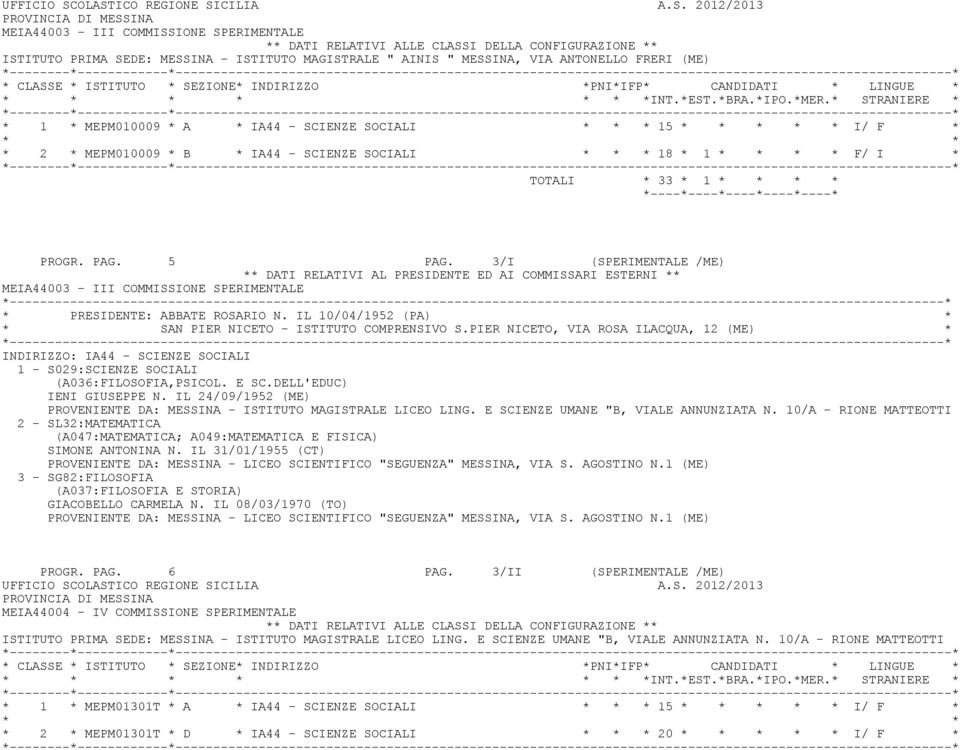 IL 10/04/1952 (PA) * * SAN PIER NICETO - ISTITUTO COMPRENSIVO S.PIER NICETO, VIA ROSA ILACQUA, 12 (ME) * INDIRIZZO: IA44 - SCIENZE SOCIALI 1 - S029:SCIENZE SOCIALI (A036:FILOSOFIA,PSICOL. E SC.