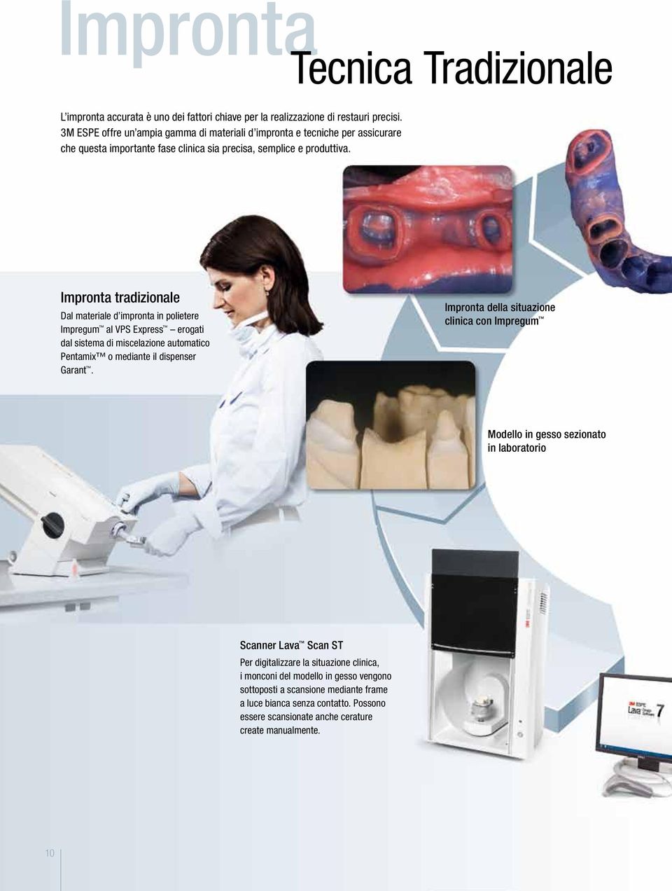 Impronta tradizionale Dal materiale d impronta in polietere Impregum al VPS Express erogati dal sistema di miscelazione automatico Pentamix o mediante il dispenser Garant.