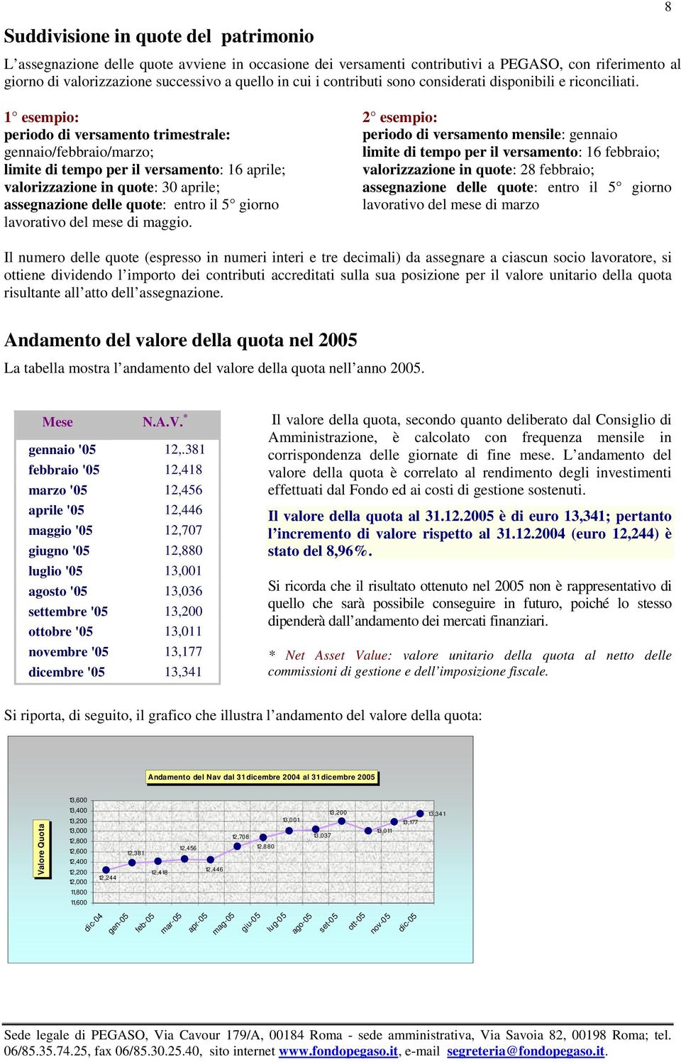 1 esempio: periodo di versamento trimestrale: gennaio/febbraio/marzo; limite di tempo per il versamento: 16 aprile; valorizzazione in quote: 30 aprile; assegnazione delle quote: entro il 5 giorno