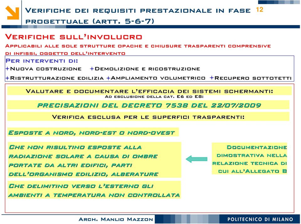 ricostruzione Ristrutturazione edilizia Ampliamento volumetrico Valutare e documentare l efficacia l dei sistemi schermanti: Ad esclusione della cat.