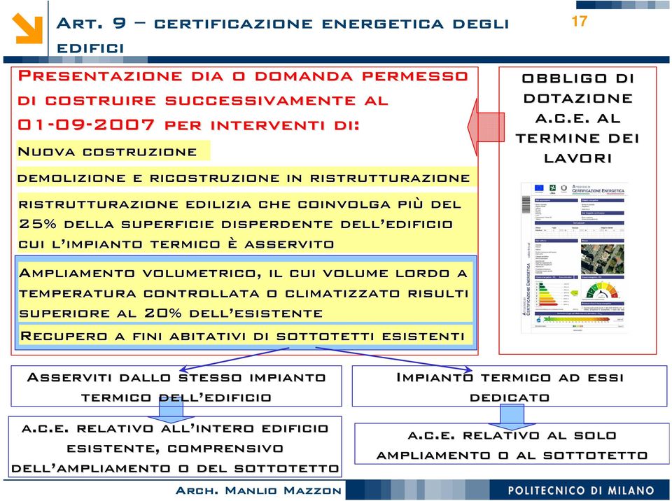 lordo a temperatura controllata o climatizzato risulti superiore al 20% dell esistente esistente Recupero a fini abitativi di sottotetti esistenti 17 OBBLIGO DI DOTAZIONE 