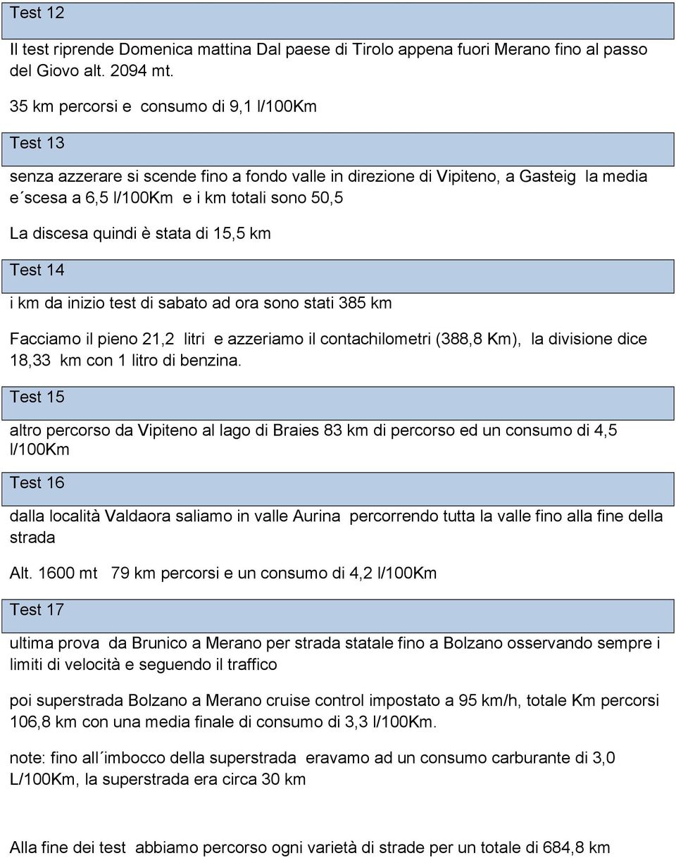 quindi è stata di 15,5 km Test 14 i km da inizio test di sabato ad ora sono stati 385 km Facciamo il pieno 21,2 litri e azzeriamo il contachilometri (388,8 Km), la divisione dice 18,33 km con 1 litro