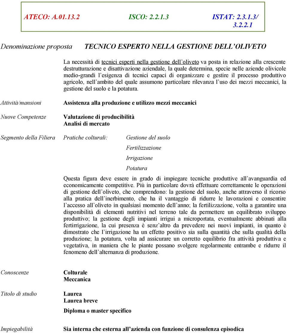 2.1.3 ISTAT: 2.3.1.3/ 3.2.2.1 TECNICO ESPERTO NELLA GESTIONE DELL OLIVETO La necessità di tecnici esperti nella gestione dell oliveto va posta in relazione alla crescente destrutturazione e