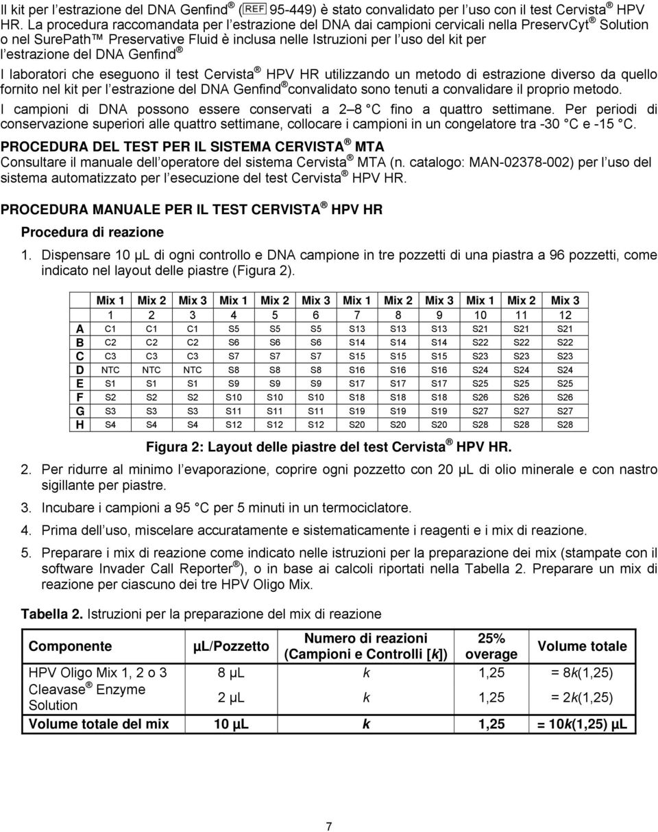 DNA Genfind I laboratori che eseguono il test Cervista HPV HR utilizzando un metodo di estrazione diverso da quello fornito nel kit per l estrazione del DNA Genfind convalidato sono tenuti a