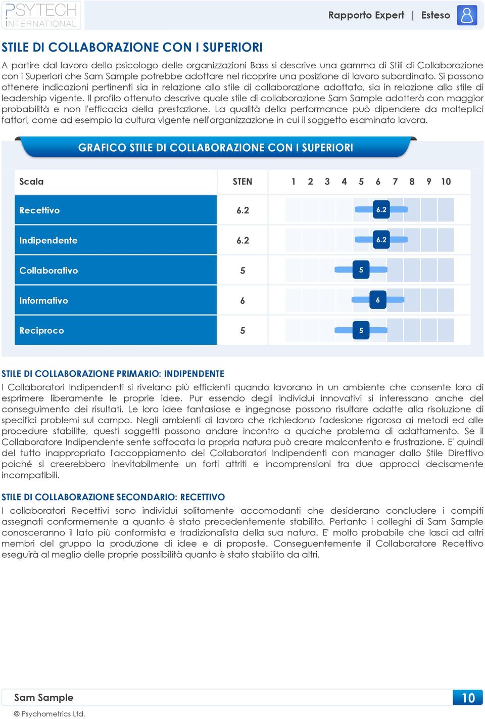 Il profilo ottenuto descrive quale stile di collaborazione adotterà con maggior probabilità e non l'efficacia della prestazione.