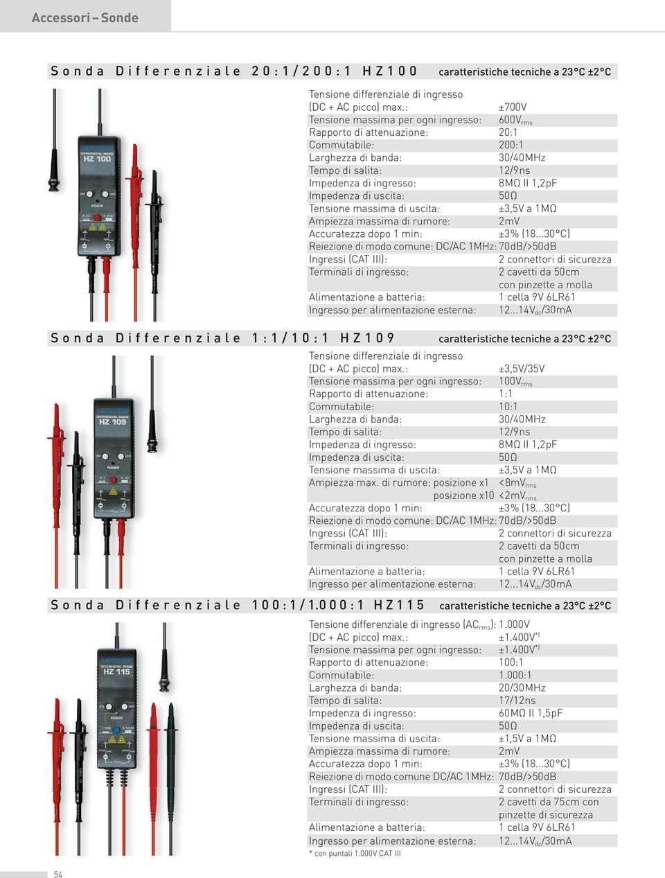 massima di uscita: ±3,5 V a 1 MΩ Ampiezza massima di rumore: 2 mv Accuratezza dopo 1 min: ±3 % (18.