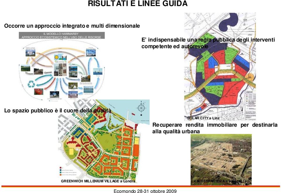 pubblico è il cuore della qualità SOLAR CITY a Linz Recuperare rendita immobiliare per