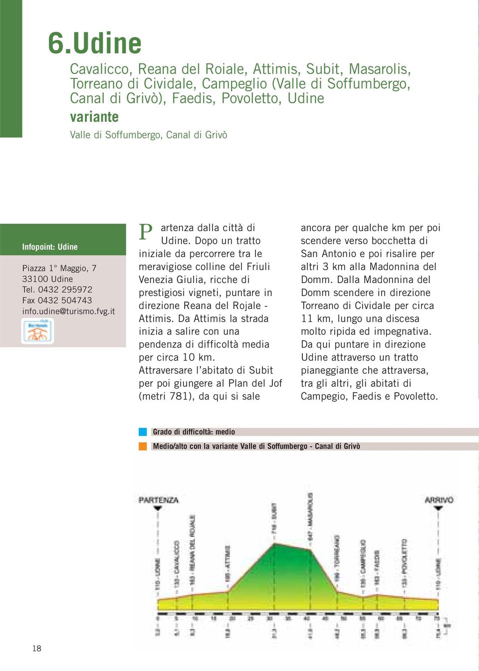 Dopo un tratto iniziale da percorrere tra le meravigiose colline del Friuli Venezia Giulia, ricche di prestigiosi vigneti, puntare in direzione Reana del Rojale - Attimis.