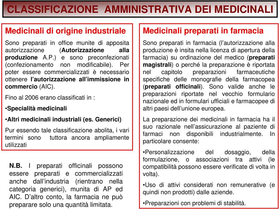 Fino al 2006 erano classificati in : Specialità medicinali Altri medicinali industriali (es.