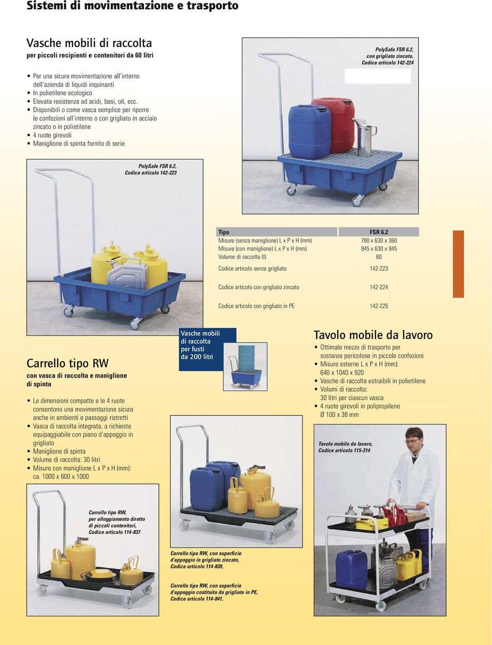 Disponibili o come vasca semplice per riporre le confezioni all interno o con grigliato in acciaio zincato o in polietilene 4 ruote girevoli Maniglione di spinta fornito di serie PolySafe FSR 6.