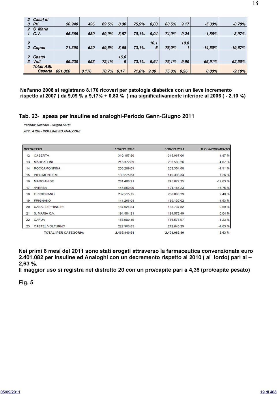 176 70,7% 9,17 71,8% 9,09 75,3% 9,36 0,83% -2,10% Nel anno 2008 si registrano 8.