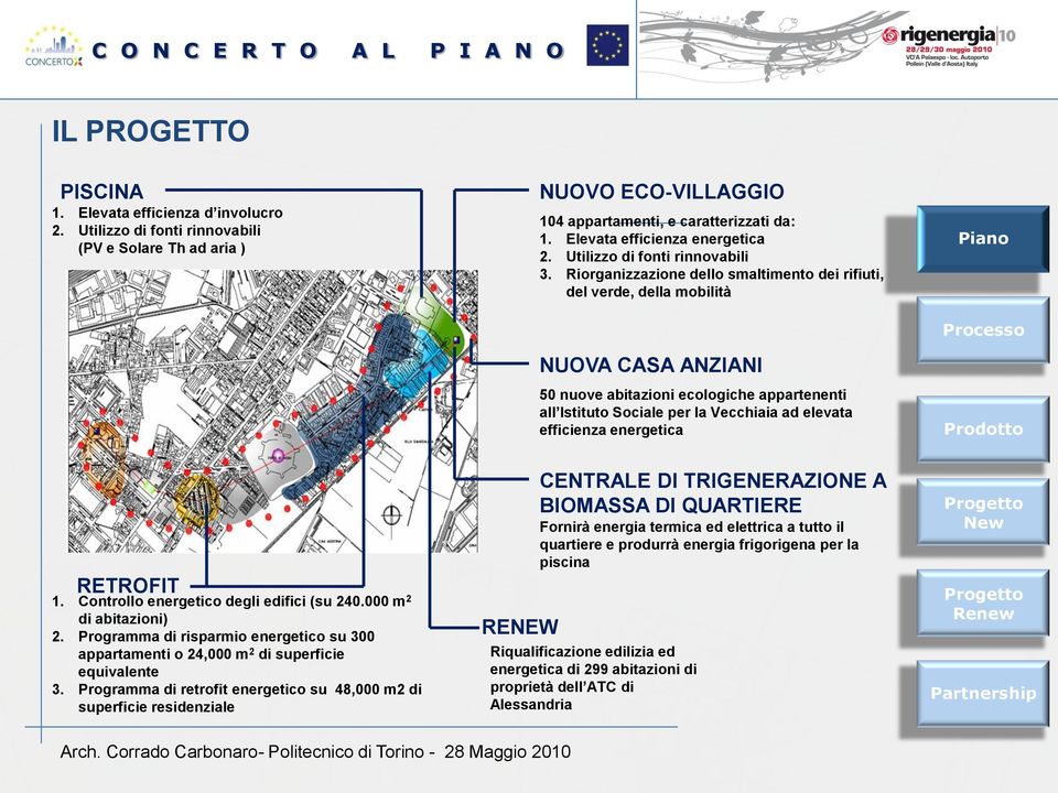 Riorganizzazione dello smaltimento dei rifiuti, del verde, della mobilità NUOVA CASA ANZIANI 50 nuove abitazioni ecologiche appartenenti all Istituto Sociale per la Vecchiaia ad elevata efficienza