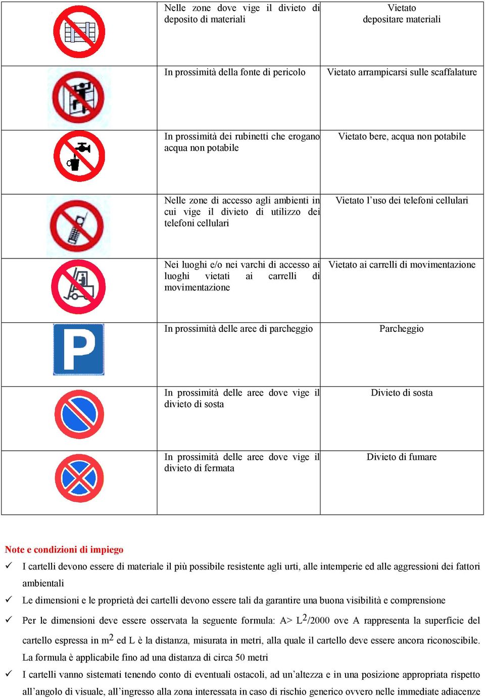 luoghi e/o nei varchi di accesso ai luoghi vietati ai carrelli di movimentazione Vietato ai carrelli di movimentazione In prossimità delle aree di parcheggio Parcheggio In prossimità delle aree dove